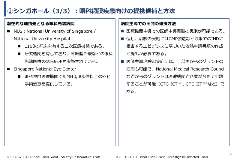令和６年度「網膜再生医療の国内外の普及に向けた医療プラットフォーム構築事業」事業報告書